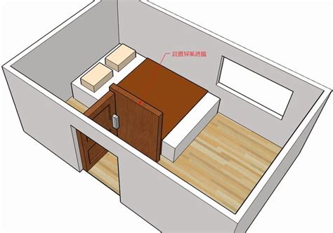 房門對房門如何化解|【房間門對門如何化解】避免房間門衝煞！最強六大化解法，輕鬆。